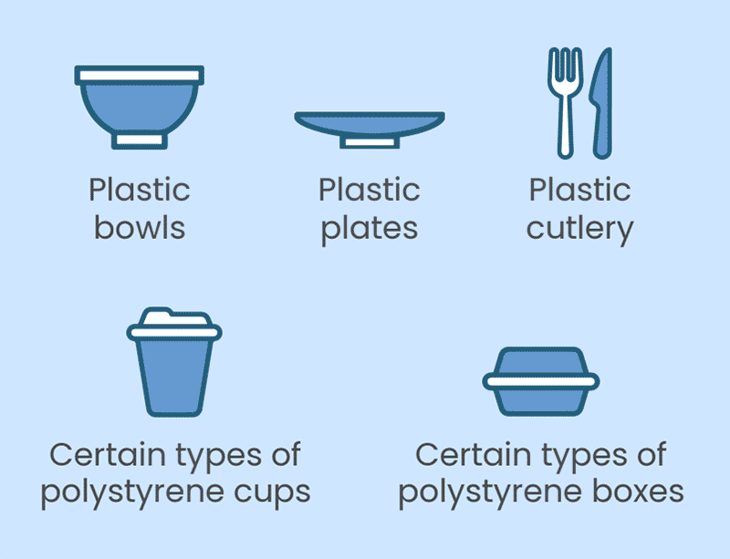 single plastic ban